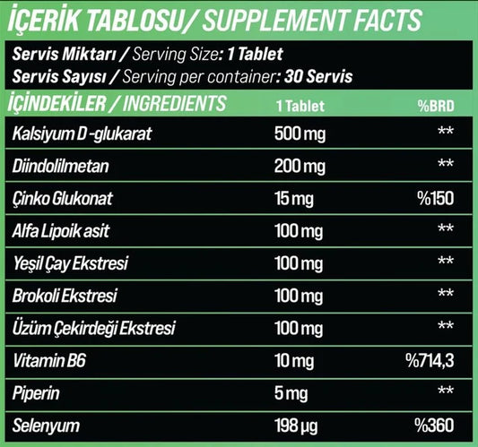 Grimsupps DIM Kalsiyum D-Glukarat, Çinko, Selenyum ve Bitkisel Ekstraktlar 30 Tablet