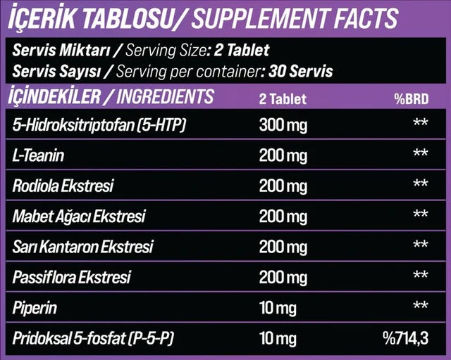 Grimsupps 5-HTP Relax & Calm L-Theanine, Rhodiola ve Bitkisel Ekstraktlar 60 Tablet