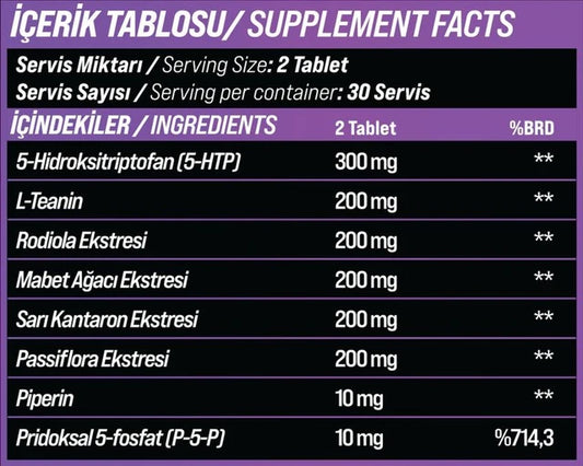 Grimsupps 5-HTP Relax & Calm L-Theanine, Rhodiola ve Bitkisel Ekstraktlar 60 Tablet
