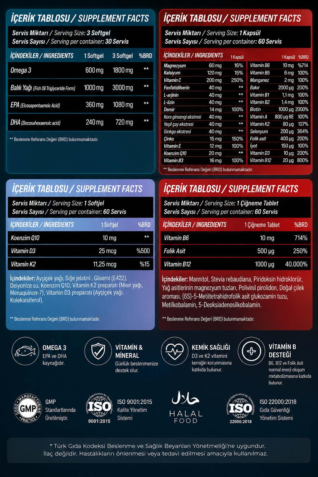 Grimsupps Clinical Series Omega-3 Fish Oil + Multivit Clinical 28 + D3 + K2 Core Platinum + B12 Vitamin Çiğnenebilir 60 Tablet