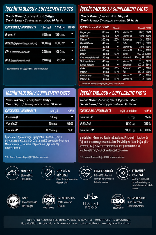 Grimsupps Clinical Series Omega-3 Fish Oil + Multivit Clinical 28 + D3 + K2 Core Platinum + B12 Vitamin Çiğnenebilir 60 Tablet